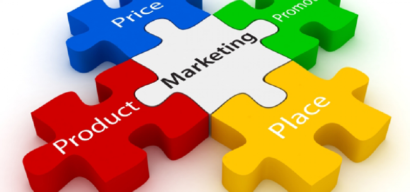 Các yếu tố của 4P Marketing