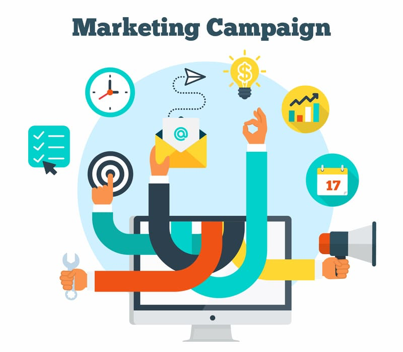 Lập chiến lược Marketing